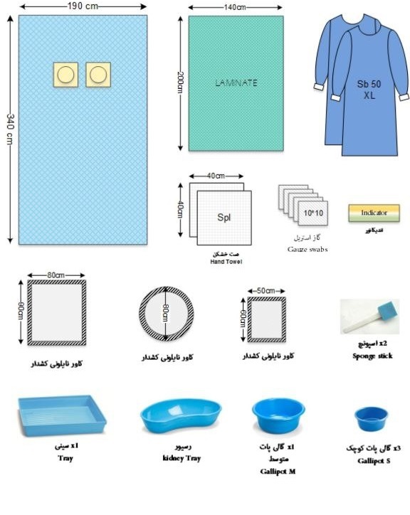 پک کامل آنژیوگرافی